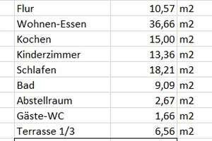 Moderne 3,5-Zimmer-Wohnung in Top-Innenstadtlage – Nerostraße 22, 65183 Mitte, Wiesbaden – Vorschaubild 14