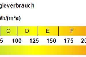 Luxuriöses Mehrfamilienhaus mit eigenem Pool - modernste Energieversorgung – Altenkirchen (Westerwald) (Kreis) – Vorschaubild 7
