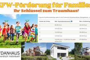 Heimat für Herz und Seele – Bad Dürkheim (Kreis) – Vorschaubild 2