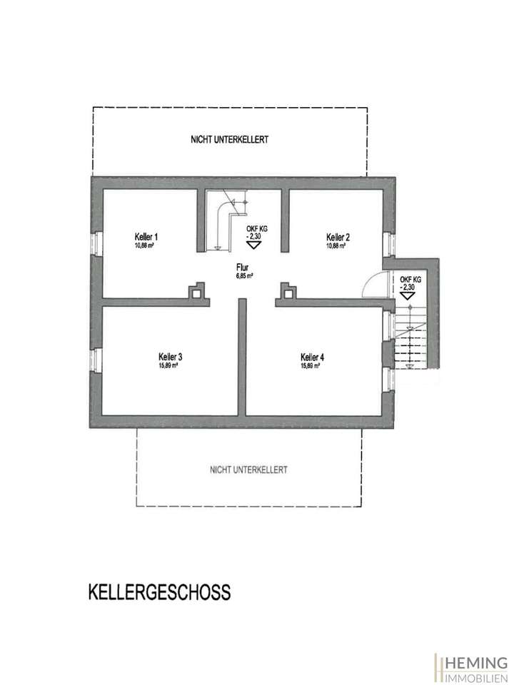 Keller