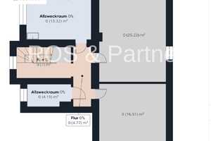 Charmantes, kernsaniertes Einfamilienhaus mit großzügigem Garten und moderner Ausstattung – Hannover (Kreis) – Vorschaubild 15