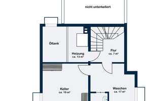 Natur direkt vor der Tür: EFH in zentraler aber unverbaubarer Feldrandlage mit Garage & 2 Stpl. – Die vollständige Adresse der Immobilie erhältst du vom Anbieter., 61273 Wehrheim – Vorschaubild 20