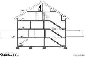 Property thumbnail 21