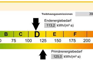 Provisionsfrei* Reiheneckhaus von Privat in Herrenberg - Brahmsstraße – Brahmsstraße 24, 71083 Herrenberg – Vorschaubild 26