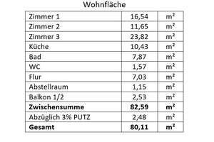 Sonnenverwöhnte 3-Zimmer-Wohnung mit Stellplatz – Die vollständige Adresse der Immobilie erhältst du vom Anbieter., 69181 Leimen – Vorschaubild 17