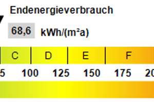 IDEAL ZENTRAL FÜR SINGLES! – Die vollständige Adresse der Immobilie erhältst du vom Anbieter., 28195 Bahnhofsvorstadt, Bremen – Vorschaubild 10