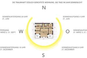 Lichtdurchflutete 3‑Zimmer‑Wohnung in begehrter Lage – Die vollständige Adresse der Immobilie erhältst du vom Anbieter., 80687 Friedenheim, München – Vorschaubild 9