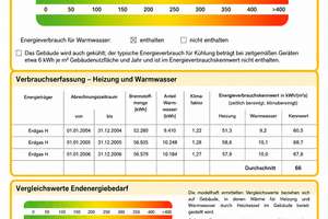 Sehr schöne 3 Zimmerwohnung in der Esmarchstrasse 3 – Esmarchstraße 3, 42283 Barmen, Wuppertal – Vorschaubild 4