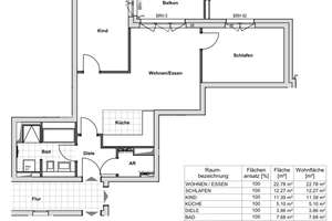 Modern wohnen: 3-Zimmer-Wohnung in Berlin-Marzahn – Märkische Allee 312, 12687 Marzahn, Berlin – Vorschaubild 14