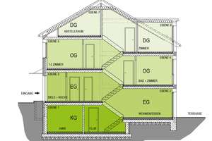 Split Level Haus - Neubau - zum TOP Preis! – Die vollständige Adresse der Immobilie erhältst du vom Anbieter., 35080 Bad Endbach – Vorschaubild 7