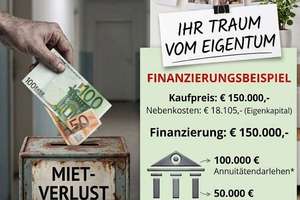 3 ZKB Eigentumswohnung - Wohnen über den Dächern Bielefelds – Die vollständige Adresse der Immobilie erhältst du vom Anbieter., 33689 Sennestadt, Bielefeld – Vorschaubild 3