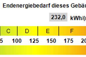 EFH in Lentföhrden – Die vollständige Adresse der Immobilie erhältst du vom Anbieter., 24632 Lentföhrden – Vorschaubild 27