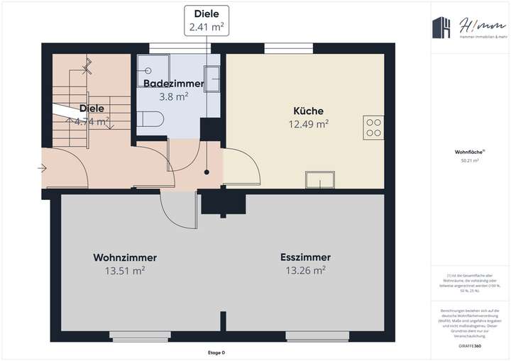Grundriss EG