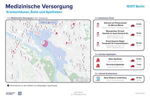 Wohnen an der Rummelsburger Bucht – Lebensqualität zwischen Wasser und Stadt – Die vollständige Adresse der Immobilie erhältst du vom Anbieter., 10317 Rummelsburg, Berlin – Vorschaubild 18