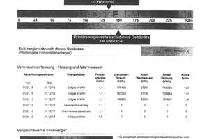 Großzügige 5-Zimmer-Terrassenwohnung mit traumhaftem Ausblick – 79104 Herdern-Süd, Freiburg im Breisgau – Vorschaubild 15