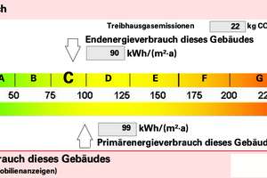 Interessante ETW (4,6% Bruttorendite) in einem schönen und gepflegten Objekt in Löbtau zu verkaufen – Die vollständige Adresse der Immobilie erhältst du vom Anbieter., 1159 Löbtau-Nord, Dresden – Vorschaubild 13