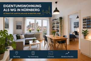 Provisionsfrei / Kapitalanlage in Nürnberg – Sofort Cashflow + massive Steuervorteile nutzen – Die vollständige Adresse der Immobilie erhältst du vom Anbieter., 90441 Sandreuth, Nürnberg – Vorschaubild 1