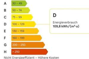 provisionsfreie Eigentumswohnung mit PKW - Tiefgaragenstellplatz & 110 m2 Garten in Krefeld Bockum – Die vollständige Adresse der Immobilie erhältst du vom Anbieter., 47800 Bockum, Krefeld – Vorschaubild 13