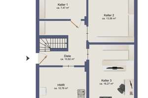 Frei verfügbar ! Gepflegtes Einfamilienhaus mit Vollkeller und Nebengebäude & Garage für 2 Fahrzeuge – Die vollständige Adresse der Immobilie erhältst du vom Anbieter., 22147 Rahlstedt, Hamburg – Vorschaubild 25