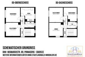 Ruhig, zentral, mit Aussicht – charmante Doppelhaushälfte in Pirmasens – Bismarckstraße 89, 66953 Pirmasens – Vorschaubild 40