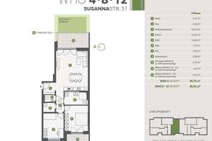Willkommen in Rüttenscheid: 28 moderne Neubau-Eigentumswohnungen im förderfähigen EH-40-Standard 