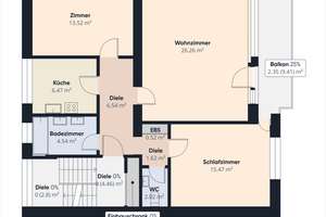 Kapitalanlage mit Lagebonus. 3FH mit Einliegerwohnung, Garage, 2 SP, Garten, Keller – Die vollständige Adresse der Immobilie erhältst du vom Anbieter., 70619 Riedenberg, Stuttgart – Vorschaubild 14