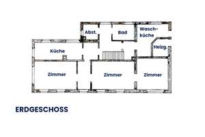 + RESERVIERT + Familienhaus mit Nebengebäude – ideales Handwerkerobjekt – Die vollständige Adresse der Immobilie erhältst du vom Anbieter., 96148 Baunach – Vorschaubild 25