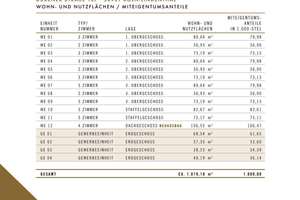 Urban wohnen in Bestlage – Attraktive 3-Zimmer-Wohnung in Lindenthal! WE 1 – 50931 Lindenthal (Ortsteil), Köln – Vorschaubild 16