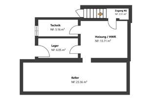 Property thumbnail 20