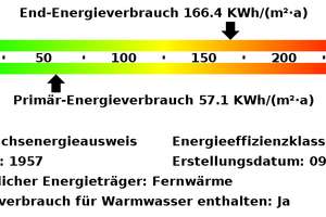 ***  Modernisierte 2-Zi-Wohnung mit Loggia in zentraler Lage von Holsterhausen *** – Kaulbachstr. 61, 45147 Holsterhausen, Essen – Vorschaubild 9