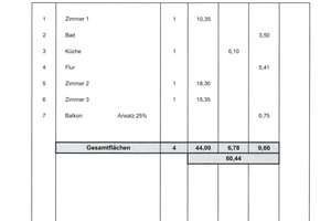 Property thumbnail 20