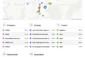 Property thumbnail 11