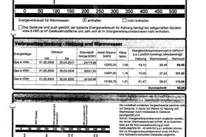 1 Zimmer Dachgeschosswohnung mit ca. 37m² Wohnfläche mit Küche und Bad. – 64569 Nauheim – Vorschaubild 9