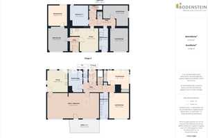 Zweifamilienhaus mit Panoramablick–Ihr Familienprojekt mit viel Lebensqualität in Wiesbaden-Auringen – Wiesbaden – Vorschaubild 5