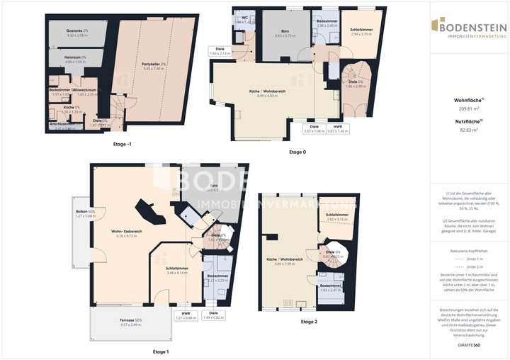 Grundrisse Vorderhaus