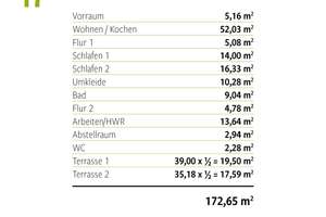 NEUBAU Trier-Olewig - Effizienzhaus 55 - Wohnung 17 – Auf der Hill 25/25a, 54295 Olewig, Trier – Vorschaubild 2