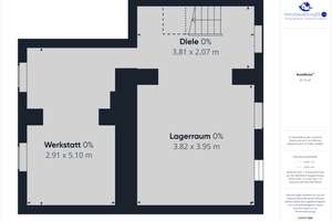 Familienglück in Schönebeck – Viel Platz für Ihre Wohnideen – 39218 Schönebeck (Elbe) – Vorschaubild 11