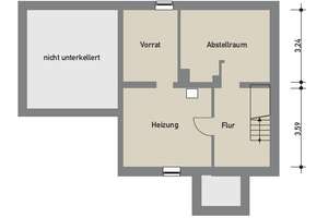 Wohnen & Bauen: Großes Mehrgenerationengrundstück mit EFH und zweiter Bebauungsoption – Die vollständige Adresse der Immobilie erhältst du vom Anbieter., 24146 Elmschenhagen, Kiel – Vorschaubild 19