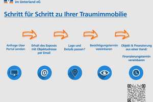 VBU Immobilien - Ruhig und gepflegt wohnen – Heilbronn (Kreis) – Vorschaubild 17
