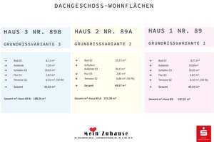 Reihenmittelhaus der kleinen und feinen Baumaßnahme in attraktiver Lage von Mülheim-Speldorf! 
 – Die vollständige Adresse der Immobilie erhältst du vom Anbieter., 45478 Speldorf, Mülheim an der Ruhr – Vorschaubild 13