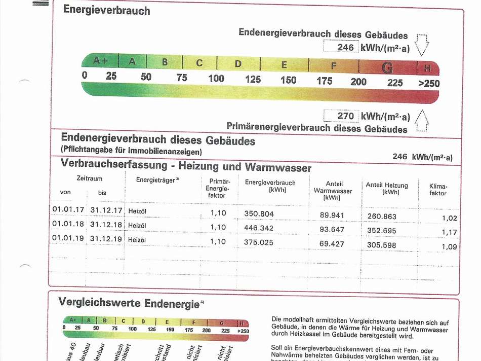 Energiewerte