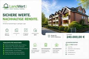 Kapitalanlage oder Eigennutzung: 2-Zimmer-Wohnung 
in Oldenburg mit 66m².