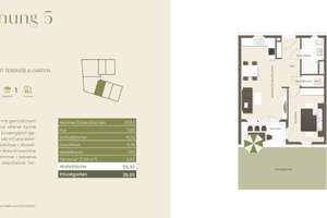 BESICHTIGUNG, Sonntag 11-13 Uhr - Schöne 2-Zimmer Wohnung im Erdgeschoss mit Garten! (05) – 79115 Haslach-Gartenstadt, Freiburg im Breisgau – Vorschaubild 3