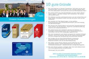 +++Lichtdurchflutete Maisonette mit Dachterrasse, 2 Bädern und 2 Stellplätzen in zentraler Lage+++ – Ottostr. 8, 9113 Schloßchemnitz, Chemnitz – Vorschaubild 4