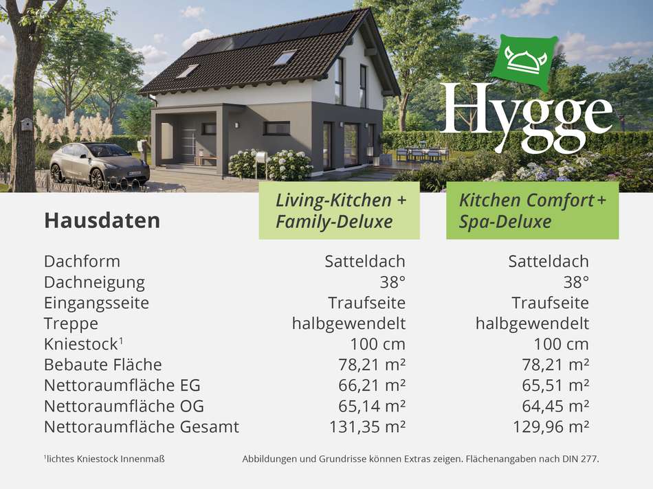 Hygge-E-130 Hausmaße