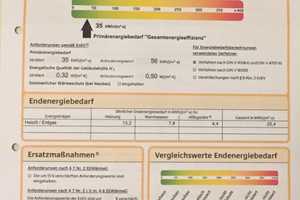 Exklusive 2-Raum-Dachgeschosswohnung mit gehobener Innenausstattung mit Balkon und EBK in Paderborn – Paderborn (Kreis) – Vorschaubild 1