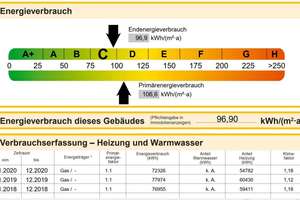 Stilvolle 3-Zimmerwohnung mit Stellplatz im Stadtkern von Eltville – 65343 Eltville am Rhein – Vorschaubild 13