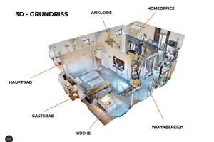 4,5 Zimmer Traumhaus, offene Wohnküche, große Terrasse, Doppelgarage & gepflegtes Grundstück – Die vollständige Adresse der Immobilie erhältst du vom Anbieter., 14542 Werder (Havel) – Vorschaubild 36