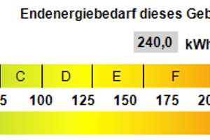 Frankfurt Sossenheim: Kapitalanlage mit drei Wohneinheiten und Garten – 65936 Sossenheim, Frankfurt am Main – Vorschaubild 9