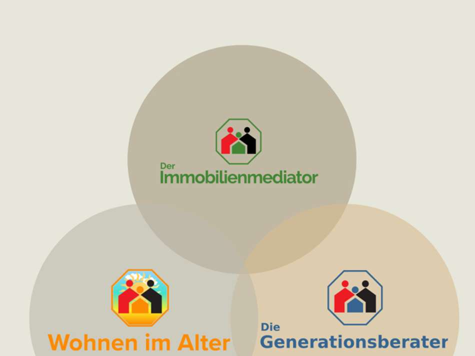 Der immobilienmediator (A4)